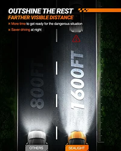 Best Pirce ⌛ X2 9012/HIR2 LED Bulbs, 150W 20000 Lumens 600% Brighter 6500K Cool White Hi/Lo Beam HB2 LED Light Bulbs With 20000RPM Turbo Fan, Plug And Play, IP67, Pack Of 2 ???? 4 Best Pirce ⌛ X2 9012/HIR2 LED Bulbs, 150W 20000 Lumens 600% Brighter 6500K Cool White Hi/Lo Beam HB2 LED Light Bulbs With 20000RPM Turbo Fan, Plug And Play, IP67, Pack Of 2 ???? - Image 2