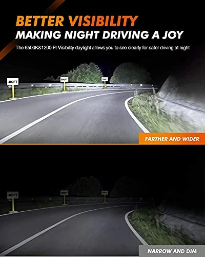 Best Pirce ⭐ H11 LED Bulb 20000 Lumens, 600% Brightness, 6500K Cool White H11/H8/H9 LED Bulbs, Plug-and-Play Replacement Bulbs, IP68, Pack Of 2 ???? 4 Best Pirce ⭐ H11 LED Bulb 20000 Lumens, 600% Brightness, 6500K Cool White H11/H8/H9 LED Bulbs, Plug-and-Play Replacement Bulbs, IP68, Pack Of 2 ???? - Image 2