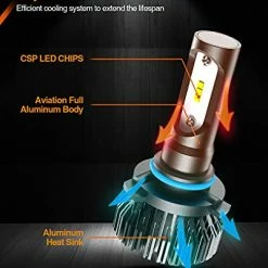 Buy ???? 9145/9140/H10 LED Fog Lights Bulbs Or DRL ,400% Much Brighter, 6000 Lumens 6000K Xenon White Light, 12 CSP LED Chips, Plug-and-Play, IP67 Design ❤️ 11 Buy ???? 9145/9140/H10 LED Fog Lights Bulbs Or DRL ,400% Much Brighter, 6000 Lumens 6000K Xenon White Light, 12 CSP LED Chips, Plug-and-Play, IP67 Design ❤️ -Govee-shop 41ALhswAbAL