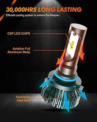 Buy ???? 9145/9140/H10 LED Fog Lights Bulbs Or DRL ,400% Much Brighter, 6000 Lumens 6000K Xenon White Light, 12 CSP LED Chips, Plug-and-Play, IP67 Design ❤️ 6 Buy ???? 9145/9140/H10 LED Fog Lights Bulbs Or DRL ,400% Much Brighter, 6000 Lumens 6000K Xenon White Light, 12 CSP LED Chips, Plug-and-Play, IP67 Design ❤️ - Image 4