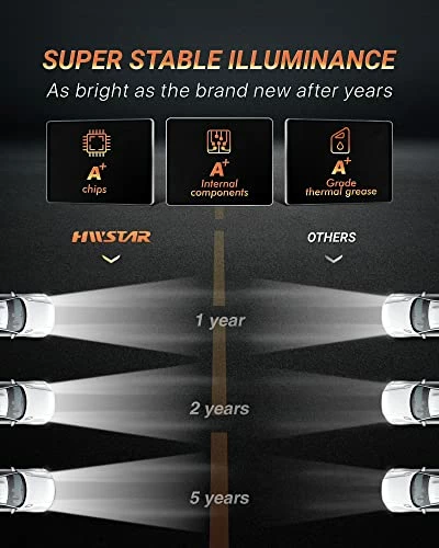 Cheap ???? 2023 Upgraded 600% Brighter Anti-glare DOT 7 Inch Led Headlight Round,H6024 Hi/Low Sealed Beam Compatible With Wrangler JK JKU TJ LJ Chevy Ford GMC Dodge Mazda Nissan Mack VW Etc Chrome Trim Ring ???? 5 Cheap ???? 2023 Upgraded 600% Brighter Anti-glare DOT 7 Inch Led Headlight Round,H6024 Hi/Low Sealed Beam Compatible With Wrangler JK JKU TJ LJ Chevy Ford GMC Dodge Mazda Nissan Mack VW Etc Chrome Trim Ring ???? - Image 3