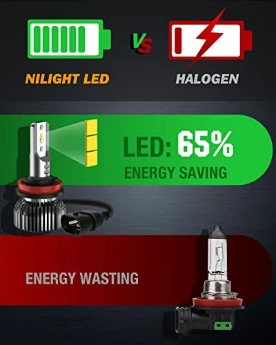 Best Pirce ???? H11 LED Headlight Bulbs, 350% Brighter, 50W 10000lm Headlamp Bulbs, Mini Size, H9 High Beam, H11 Low Beam, H11/H9/H8/H16 Fog Light, 6000K Cool White, Pack Of 2 ✨ 5 Best Pirce ???? H11 LED Headlight Bulbs, 350% Brighter, 50W 10000lm Headlamp Bulbs, Mini Size, H9 High Beam, H11 Low Beam, H11/H9/H8/H16 Fog Light, 6000K Cool White, Pack Of 2 ✨ - Image 3