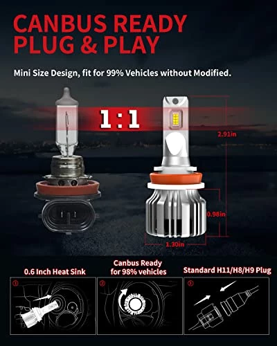 Discount ❤️ H11 H8 H9 LED Light Bulbs, 2022 Super Bright H16 6000K Mini Size Easy Install, New Upgrade -Pack Of 2 ???? 7 Discount ❤️ H11 H8 H9 LED Light Bulbs, 2022 Super Bright H16 6000K Mini Size Easy Install, New Upgrade -Pack Of 2 ???? - Image 5