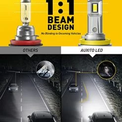 Cheapest ???? Upgraded H11 LED Headlight Bulbs, 20000LM 100W Per Set, 6000K Cool White, H8 H9 LED High Beam Low Beam, Plug And Play, Pack Of 2 ???? 12 Cheapest ???? Upgraded H11 LED Headlight Bulbs, 20000LM 100W Per Set, 6000K Cool White, H8 H9 LED High Beam Low Beam, Plug And Play, Pack Of 2 ???? -Govee-shop 41MhGrh520L