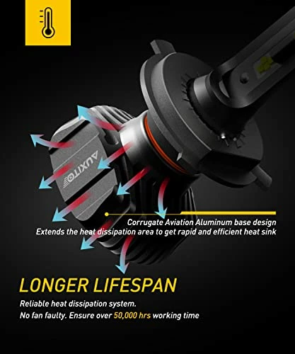 Outlet ???? H4 9003 HB2 LED Bulb Hi/Lo Fanless, Adjustable Beam 6500K Xenon White, 300% Night Visibility High Low Light Kit, Pack Of 2 ???? 5 Outlet ???? H4 9003 HB2 LED Bulb Hi/Lo Fanless, Adjustable Beam 6500K Xenon White, 300% Night Visibility High Low Light Kit, Pack Of 2 ???? - Image 3