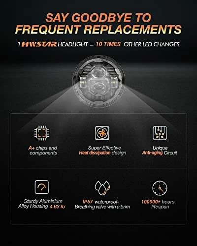 Cheap ???? 2023 Upgraded 600% Brighter Anti-glare DOT 7 Inch Led Headlight Round,H6024 Hi/Low Sealed Beam Compatible With Wrangler JK JKU TJ LJ Chevy Ford GMC Dodge Mazda Nissan Mack VW Etc Chrome Trim Ring ???? 6 Cheap ???? 2023 Upgraded 600% Brighter Anti-glare DOT 7 Inch Led Headlight Round,H6024 Hi/Low Sealed Beam Compatible With Wrangler JK JKU TJ LJ Chevy Ford GMC Dodge Mazda Nissan Mack VW Etc Chrome Trim Ring ???? - Image 4