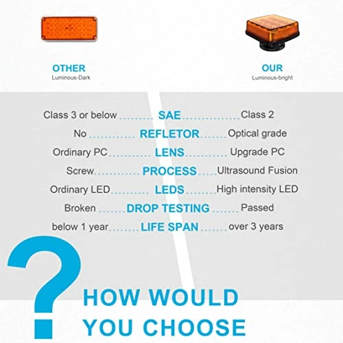 Promo ❤️ 2Pcs Rechargeable Flashing Lights For Vehicles, Super Magnetic Strobe Hazard Lights, 12-24V, Wireless Portable Amber Led Warning Beacon Emergency Light For Trucks Bus Tractor Oversize Trail ???? 5 Promo ❤️ 2Pcs Rechargeable Flashing Lights For Vehicles, Super Magnetic Strobe Hazard Lights, 12-24V, Wireless Portable Amber Led Warning Beacon Emergency Light For Trucks Bus Tractor Oversize Trail ???? - Image 3