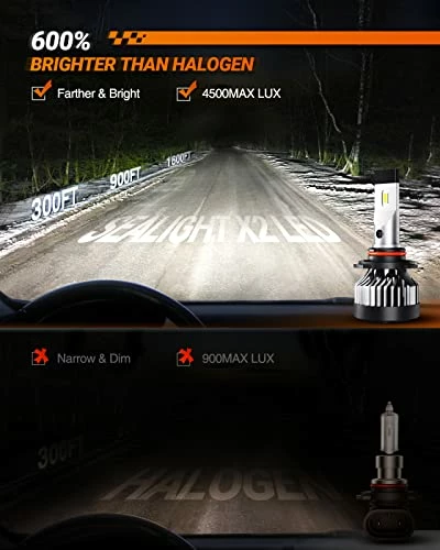 Best Pirce ⌛ X2 9012/HIR2 LED Bulbs, 150W 20000 Lumens 600% Brighter 6500K Cool White Hi/Lo Beam HB2 LED Light Bulbs With 20000RPM Turbo Fan, Plug And Play, IP67, Pack Of 2 ???? 6 Best Pirce ⌛ X2 9012/HIR2 LED Bulbs, 150W 20000 Lumens 600% Brighter 6500K Cool White Hi/Lo Beam HB2 LED Light Bulbs With 20000RPM Turbo Fan, Plug And Play, IP67, Pack Of 2 ???? - Image 4