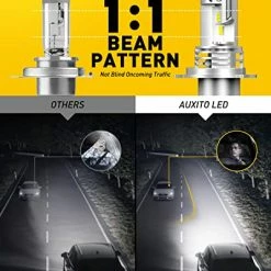 Budget ???? H4 9003 HB2 LED Headlight Bulbs, 12000LM Per Set 6500K Xenon White For High And Low Beam Hi/Lo Plug And Play, Pack Of 2 ???? 10 Budget ???? H4 9003 HB2 LED Headlight Bulbs, 12000LM Per Set 6500K Xenon White For High And Low Beam Hi/Lo Plug And Play, Pack Of 2 ???? -Govee-shop 41vHrBPlueL