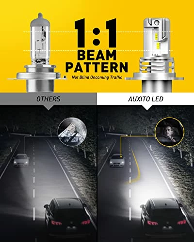 Budget ???? H4 9003 HB2 LED Headlight Bulbs, 12000LM Per Set 6500K Xenon White For High And Low Beam Hi/Lo Plug And Play, Pack Of 2 ???? 5 Budget ???? H4 9003 HB2 LED Headlight Bulbs, 12000LM Per Set 6500K Xenon White For High And Low Beam Hi/Lo Plug And Play, Pack Of 2 ???? - Image 3