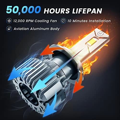 Flash Sale ???? H7 LED Headlight Bulbs, 110W 20000 Lumens Per Set Super Bright CSP Chips LED Headlights Conversion Kit 6500K Cool White With 12000 RPM Fan, Pack Of 2 ???? 6 Flash Sale ???? H7 LED Headlight Bulbs, 110W 20000 Lumens Per Set Super Bright CSP Chips LED Headlights Conversion Kit 6500K Cool White With 12000 RPM Fan, Pack Of 2 ???? - Image 4