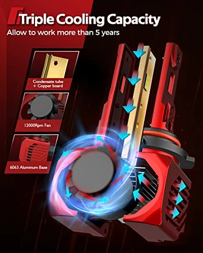 Promo ???? 9005 HB3 LED Bulbs 20000 Lumens, 100W 600% Brightness 6500K Cool White, Plug And Play Halogen Replacement LED Bulb , Pack Of 2 ???? 6 Promo ???? 9005 HB3 LED Bulbs 20000 Lumens, 100W 600% Brightness 6500K Cool White, Plug And Play Halogen Replacement LED Bulb , Pack Of 2 ???? - Image 4