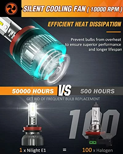 Best Pirce ???? H11 LED Headlight Bulbs, 350% Brighter, 50W 10000lm Headlamp Bulbs, Mini Size, H9 High Beam, H11 Low Beam, H11/H9/H8/H16 Fog Light, 6000K Cool White, Pack Of 2 ✨ 6 Best Pirce ???? H11 LED Headlight Bulbs, 350% Brighter, 50W 10000lm Headlamp Bulbs, Mini Size, H9 High Beam, H11 Low Beam, H11/H9/H8/H16 Fog Light, 6000K Cool White, Pack Of 2 ✨ - Image 4