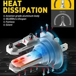 Best Sale ⭐ H7 LED Headlight Bulbs 6500K White, 8 CSP Chips, 1:1 Mini Size, Non-polarity, No Adapter Required Easy Install Conversion Kit, Fanless H7ll Fog Lights Halogen Replacement, 2 Pack ???? -Govee-shop 514AYrHFVnL