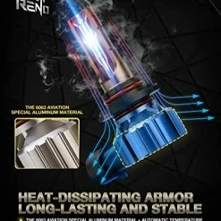 Buy ???? 9005 9006 LED Headlight Bulbs, HB3 HB4 12000LM 6000K Xenon White Halogen Fanless Plug And Play Conversion Kit Replacement, Pack Of 4 ???? -Govee-shop 515QbwPnh1L