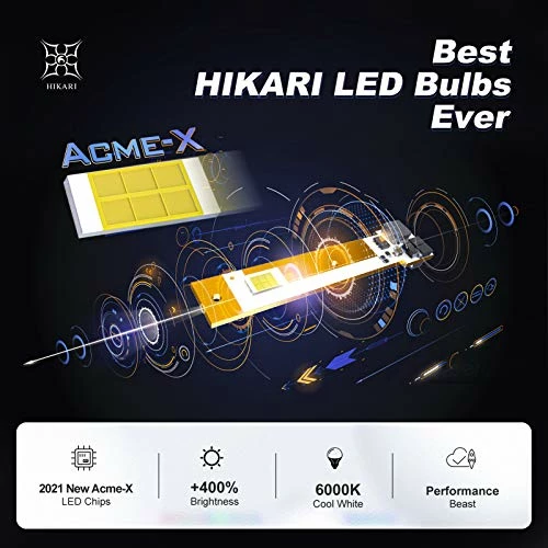 Budget ???? Ikari 2022 HyperStar H11/H8/H9 20000LM Wireless LED Bulbs, 32W Acme-X LED Equivalent To 150W Ordinary LED, Wider Driving Vision, Halogen Upgrade Replacement, 6000K White IP68, H16 Foglight ???? 6 Budget ???? Ikari 2022 HyperStar H11/H8/H9 20000LM Wireless LED Bulbs, 32W Acme-X LED Equivalent To 150W Ordinary LED, Wider Driving Vision, Halogen Upgrade Replacement, 6000K White IP68, H16 Foglight ???? - Image 4