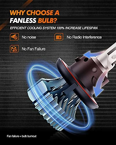 Best Pirce ???? S1 H13/9008 LED Bulbs, 600% Brighter Dual Beam LED Bulbs, 6000K Eye-Protection White, Quick Installation Halogen Replacement, Packs Of 2 ???? 6 Best Pirce ???? S1 H13/9008 LED Bulbs, 600% Brighter Dual Beam LED Bulbs, 6000K Eye-Protection White, Quick Installation Halogen Replacement, Packs Of 2 ???? - Image 4