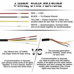 Deals ❤️ 8pcs Sync Feature Ultra Slim 12-LED Surface Mount Flashing Strobe Lights For Truck Car Vehicle LED Mini Grille Light Head Emergency Beacon Hazard Warning Lights (Amber/White) ???? -Govee-shop 51AQmXQAZUL