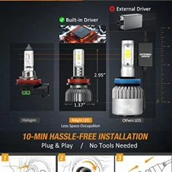 Best Pirce ???? H11 LED Headlight Bulbs, 350% Brighter, 50W 10000lm Headlamp Bulbs, Mini Size, H9 High Beam, H11 Low Beam, H11/H9/H8/H16 Fog Light, 6000K Cool White, Pack Of 2 ✨ 20 Best Pirce ???? H11 LED Headlight Bulbs, 350% Brighter, 50W 10000lm Headlamp Bulbs, Mini Size, H9 High Beam, H11 Low Beam, H11/H9/H8/H16 Fog Light, 6000K Cool White, Pack Of 2 ✨ -Govee-shop 51AR45AQZ1L