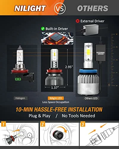 Best Pirce ???? H11 LED Headlight Bulbs, 350% Brighter, 50W 10000lm Headlamp Bulbs, Mini Size, H9 High Beam, H11 Low Beam, H11/H9/H8/H16 Fog Light, 6000K Cool White, Pack Of 2 ✨ 7 Best Pirce ???? H11 LED Headlight Bulbs, 350% Brighter, 50W 10000lm Headlamp Bulbs, Mini Size, H9 High Beam, H11 Low Beam, H11/H9/H8/H16 Fog Light, 6000K Cool White, Pack Of 2 ✨ - Image 5