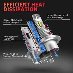 Wholesale ???? Fahren Krieges H7 LED Headlight Bulbs, 400% Brighter, 2023 Upgraded 1:1 Mini Size, No Adapter Required H7 LED Bulb, 6500K Cool White Plug And Play, Halogen Replacement, Pack Of 2 ⭐ -Govee-shop 51BpX6p4XeL