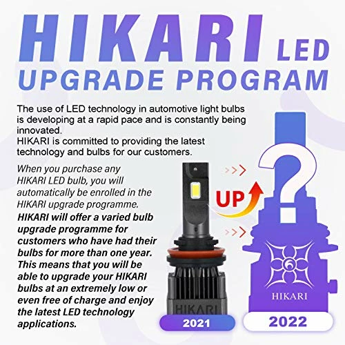 Budget ???? Ikari 2022 HyperStar H11/H8/H9 20000LM Wireless LED Bulbs, 32W Acme-X LED Equivalent To 150W Ordinary LED, Wider Driving Vision, Halogen Upgrade Replacement, 6000K White IP68, H16 Foglight ???? 5 Budget ???? Ikari 2022 HyperStar H11/H8/H9 20000LM Wireless LED Bulbs, 32W Acme-X LED Equivalent To 150W Ordinary LED, Wider Driving Vision, Halogen Upgrade Replacement, 6000K White IP68, H16 Foglight ???? - Image 3