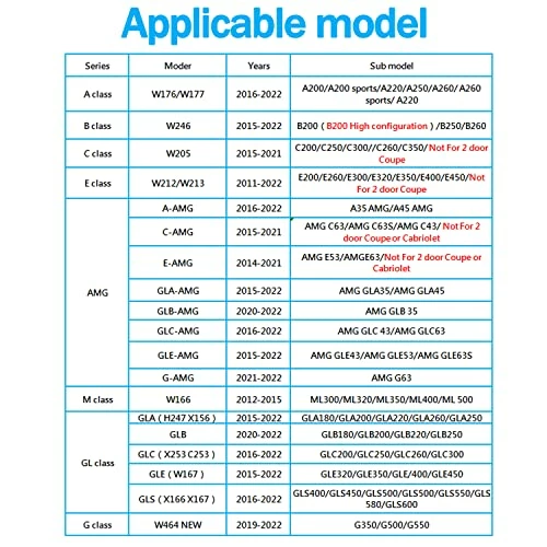 Cheap ✔️ 4 PCS Car Door Light Logo Projector Compatible With Mercedes Benz Accessories LED Car Light Logo 3D Ghost Shadow Light Upgraded Welcome Courtesy Projector For A B C E M G AMG W166 W176 W205 W212 ???? 5 Cheap ✔️ 4 PCS Car Door Light Logo Projector Compatible With Mercedes Benz Accessories LED Car Light Logo 3D Ghost Shadow Light Upgraded Welcome Courtesy Projector For A B C E M G AMG W166 W176 W205 W212 ???? - Image 3