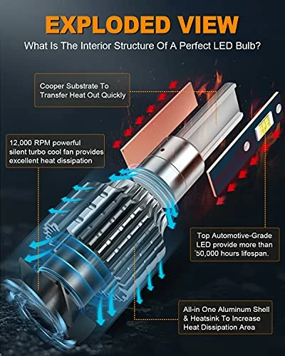 Best deal ???? H11/H9/H8 Low Beam 9005/HB3 High Beam LED Headlight Bulbs Combo, 32000 Lumens 300% Brighter LED Headlight Bulb, 6500K Super Bright LED Conversion Kit, Pack Of 4 ???? 7 Best deal ???? H11/H9/H8 Low Beam 9005/HB3 High Beam LED Headlight Bulbs Combo, 32000 Lumens 300% Brighter LED Headlight Bulb, 6500K Super Bright LED Conversion Kit, Pack Of 4 ???? - Image 5
