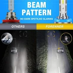Outlet ???? Fahren H11 LED Headlight Bulbs,12000 Lumens 400% Brightness 6500K Cool White, Upgrade Wireless H8 H9 Headlight LED Bulbs, Pack Of 2 ???? -Govee-shop 51DJ2ZJ9IaL