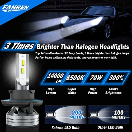 New ???? H13 LED Headlight Bulbs ???? 4 New ???? H13 LED Headlight Bulbs ???? - Image 2