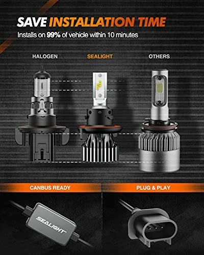 Best Pirce ???? S1 H13/9008 LED Bulbs, 600% Brighter Dual Beam LED Bulbs, 6000K Eye-Protection White, Quick Installation Halogen Replacement, Packs Of 2 ???? 5 Best Pirce ???? S1 H13/9008 LED Bulbs, 600% Brighter Dual Beam LED Bulbs, 6000K Eye-Protection White, Quick Installation Halogen Replacement, Packs Of 2 ???? - Image 3