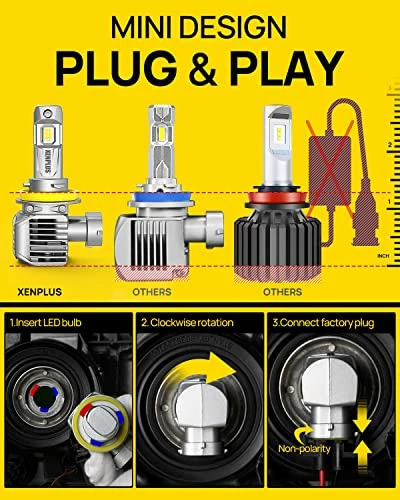 Best Sale ✔️ H11 LED Headlight Bulbs,2023 New Upgraded 120W 24000LM Per Set,700% Brighter,6500K Cool White IP68 Waterproof H11/H9/H8 LED Headlights Conversion Kit Plug And Play,Pack Of 2 (H11/H9/H8) ???? 5 Best Sale ✔️ H11 LED Headlight Bulbs,2023 New Upgraded 120W 24000LM Per Set,700% Brighter,6500K Cool White IP68 Waterproof H11/H9/H8 LED Headlights Conversion Kit Plug And Play,Pack Of 2 (H11/H9/H8) ???? - Image 3