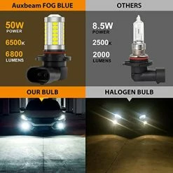 Promo ✔️ 9005 9006 H10 LED Fog Light Bulbs High Power 50W 3020 SMD Bulb For Fog Light, DRL, Tail Lights - Xenon White 6500K (Set Of 2) ⌛ -Govee-shop 51NCwbk8VoL