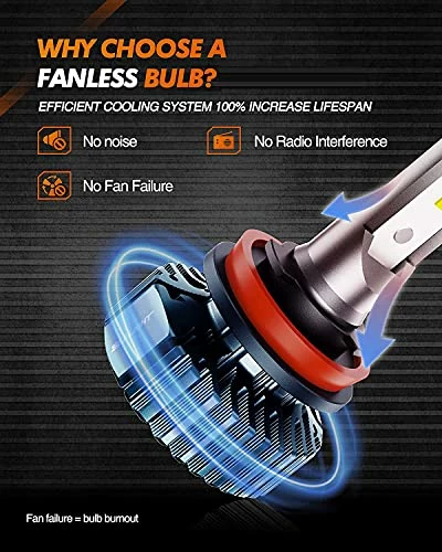 New ???? 9005/HB3 H11/H9/H8 LED Bulbs Combo, Super Bright Cool White, Plug And Play, Pack Of 4 ???? 5 New ???? 9005/HB3 H11/H9/H8 LED Bulbs Combo, Super Bright Cool White, Plug And Play, Pack Of 4 ???? - Image 3