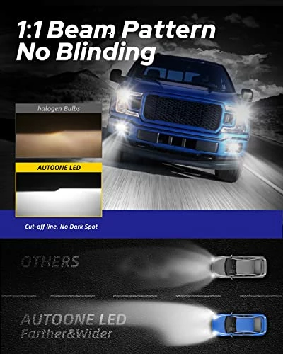 Best Pirce ???? H11 LED Headlight Bulbs, H8/H9/H16 Fog Lights, DRL Or Low Beam, White Fanless Mini Size Car Light Bulb (Pack Of 2) ✔️ 4 Best Pirce ???? H11 LED Headlight Bulbs, H8/H9/H16 Fog Lights, DRL Or Low Beam, White Fanless Mini Size Car Light Bulb (Pack Of 2) ✔️ - Image 2