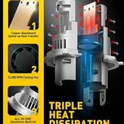 Best Sale ???? 2022 Upgraded H4/9003 LED Headlight Bulbs, 100W 20,000LM Super Bright, 6000K Xenon White, Halogen Replacement With Fan For Cars, Motorcycle, Pack Of 2 ⭐ -Govee-shop 51RvTYi43IL