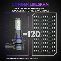 Promo ✔️ 9005/HB3 LED Headlight Bulbs 600% Brighter 6500K Cool White Wireless Fanless Headlight LED Conversion Kits Hi/Lo Beam Fog Light 10000LM IP68 Waterproof Pack Of 2 ✨ 8 Promo ✔️ 9005/HB3 LED Headlight Bulbs 600% Brighter 6500K Cool White Wireless Fanless Headlight LED Conversion Kits Hi/Lo Beam Fog Light 10000LM IP68 Waterproof Pack Of 2 ✨ -Govee-shop 51TCYt0f5lL