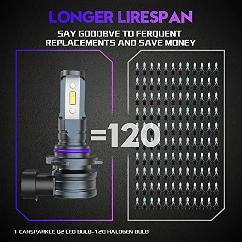 Promo ✔️ 9005/HB3 LED Headlight Bulbs 600% Brighter 6500K Cool White Wireless Fanless Headlight LED Conversion Kits Hi/Lo Beam Fog Light 10000LM IP68 Waterproof Pack Of 2 ✨ 5 Promo ✔️ 9005/HB3 LED Headlight Bulbs 600% Brighter 6500K Cool White Wireless Fanless Headlight LED Conversion Kits Hi/Lo Beam Fog Light 10000LM IP68 Waterproof Pack Of 2 ✨ - Image 3