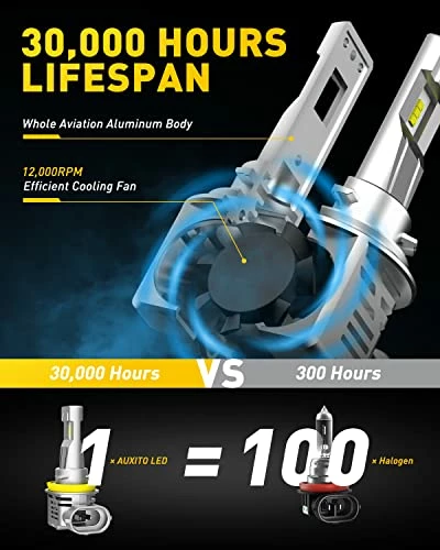 Buy ???? H11/H8/H9 LED Headlight Bulbs For High Beam Low Beam, 13000 Lumens 350% High Brightness, 6500K Cool White, Direct Installation Plug And Play, Pack Of 2 ???? 7 Buy ???? H11/H8/H9 LED Headlight Bulbs For High Beam Low Beam, 13000 Lumens 350% High Brightness, 6500K Cool White, Direct Installation Plug And Play, Pack Of 2 ???? - Image 5