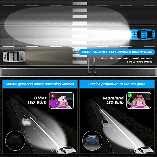 Flash Sale ???? H7 LED Headlight Bulbs, 110W 20000 Lumens Per Set Super Bright CSP Chips LED Headlights Conversion Kit 6500K Cool White With 12000 RPM Fan, Pack Of 2 ???? 5 Flash Sale ???? H7 LED Headlight Bulbs, 110W 20000 Lumens Per Set Super Bright CSP Chips LED Headlights Conversion Kit 6500K Cool White With 12000 RPM Fan, Pack Of 2 ???? - Image 3