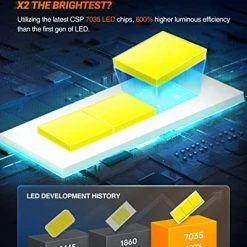 Best Pirce ⌛ X2 9012/HIR2 LED Bulbs, 150W 20000 Lumens 600% Brighter 6500K Cool White Hi/Lo Beam HB2 LED Light Bulbs With 20000RPM Turbo Fan, Plug And Play, IP67, Pack Of 2 ???? 10 Best Pirce ⌛ X2 9012/HIR2 LED Bulbs, 150W 20000 Lumens 600% Brighter 6500K Cool White Hi/Lo Beam HB2 LED Light Bulbs With 20000RPM Turbo Fan, Plug And Play, IP67, Pack Of 2 ???? -Govee-shop 51Xz2FgHQ4L