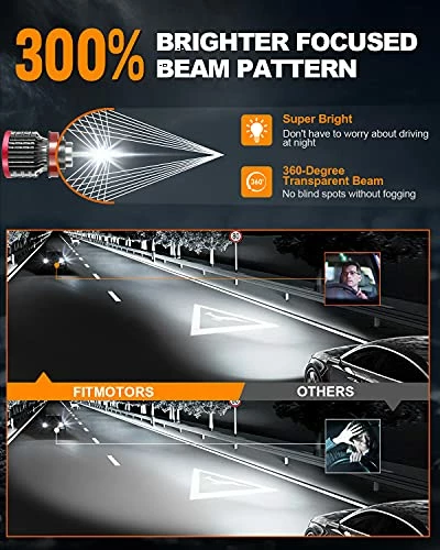 Best deal ???? H11/H9/H8 Low Beam 9005/HB3 High Beam LED Headlight Bulbs Combo, 32000 Lumens 300% Brighter LED Headlight Bulb, 6500K Super Bright LED Conversion Kit, Pack Of 4 ???? 6 Best deal ???? H11/H9/H8 Low Beam 9005/HB3 High Beam LED Headlight Bulbs Combo, 32000 Lumens 300% Brighter LED Headlight Bulb, 6500K Super Bright LED Conversion Kit, Pack Of 4 ???? - Image 4