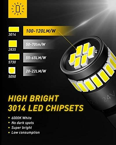 Cheapest ???? 194 LED Light Bulb 6000K White 168 2825 W5W T10 Wedge 24-SMD 3014 Chipsets LED Replacement Bulbs Error Free For Car Dome Map Door Courtesy License Plate Dash Instrument Lights, Pack Of 10 Brilliant Red ???? 5 Cheapest ???? 194 LED Light Bulb 6000K White 168 2825 W5W T10 Wedge 24-SMD 3014 Chipsets LED Replacement Bulbs Error Free For Car Dome Map Door Courtesy License Plate Dash Instrument Lights, Pack Of 10 Brilliant Red ???? - Image 3