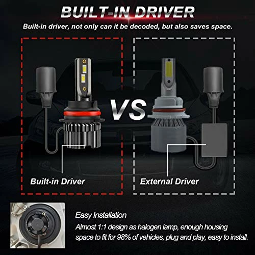 Best reviews of ???? 9007/HB5 LED Headlight Bulbs 12000 Lumens Super Bright 60W 6000K White High Beam/Low Beam LED Headlights Conversion Kit With Fan, Pack Of 2 ???? 4 Best reviews of ???? 9007/HB5 LED Headlight Bulbs 12000 Lumens Super Bright 60W 6000K White High Beam/Low Beam LED Headlights Conversion Kit With Fan, Pack Of 2 ???? - Image 2