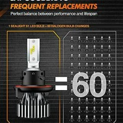 Best Pirce ???? S1 H13/9008 LED Bulbs, 600% Brighter Dual Beam LED Bulbs, 6000K Eye-Protection White, Quick Installation Halogen Replacement, Packs Of 2 ???? 11 Best Pirce ???? S1 H13/9008 LED Bulbs, 600% Brighter Dual Beam LED Bulbs, 6000K Eye-Protection White, Quick Installation Halogen Replacement, Packs Of 2 ???? -Govee-shop 51pcclVvtlS