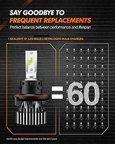 Best Pirce ???? S1 H13/9008 LED Bulbs, 600% Brighter Dual Beam LED Bulbs, 6000K Eye-Protection White, Quick Installation Halogen Replacement, Packs Of 2 ???? 7 Best Pirce ???? S1 H13/9008 LED Bulbs, 600% Brighter Dual Beam LED Bulbs, 6000K Eye-Protection White, Quick Installation Halogen Replacement, Packs Of 2 ???? - Image 5