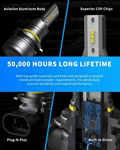 Best reviews of ✔️ HONCS 9005 9006 LED Headlight Bulbs, 300% Brighter Wireless LED HB3 HB4 High/Low Beam, 6500K Cool White LED Conversion Kit ???? 5 Best reviews of ✔️ HONCS 9005 9006 LED Headlight Bulbs, 300% Brighter Wireless LED HB3 HB4 High/Low Beam, 6500K Cool White LED Conversion Kit ???? - Image 3