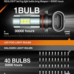 Best reviews of ???? 9006/HB4 LED Fog Light Bulbs, 6000K Xenon White, 27 SMD Chips, 360-degree Illumination, Non-polarity, Pack Of 2 ???? 12 Best reviews of ???? 9006/HB4 LED Fog Light Bulbs, 6000K Xenon White, 27 SMD Chips, 360-degree Illumination, Non-polarity, Pack Of 2 ???? -Govee-shop 51qCNTljn4L