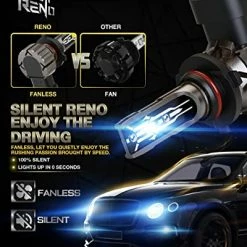 Buy ???? 9005 9006 LED Headlight Bulbs, HB3 HB4 12000LM 6000K Xenon White Halogen Fanless Plug And Play Conversion Kit Replacement, Pack Of 4 ???? -Govee-shop 51qFIvl2cmL