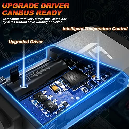 Budget ⭐ 9007/HB5 LED Headlight Bulbs 110W 20000 Lumens Extremely Bright 6500K Cool White LED Headlights Conversion Kit Mini Size, Pack Of 2 ???? 6 Budget ⭐ 9007/HB5 LED Headlight Bulbs 110W 20000 Lumens Extremely Bright 6500K Cool White LED Headlights Conversion Kit Mini Size, Pack Of 2 ???? - Image 4